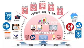 神州信息互聯(lián)網(wǎng)政務(wù)服務(wù)解決方案再結(jié)碩果，助力互聯(lián)網(wǎng)信息服務(wù)升級