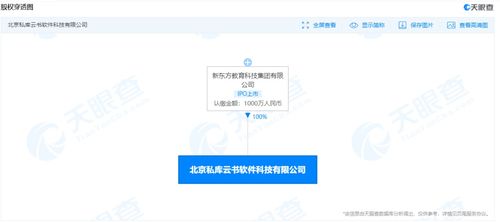 新東方轉型陣痛與成都教培市場新局 從線下退租看本地教學點現狀